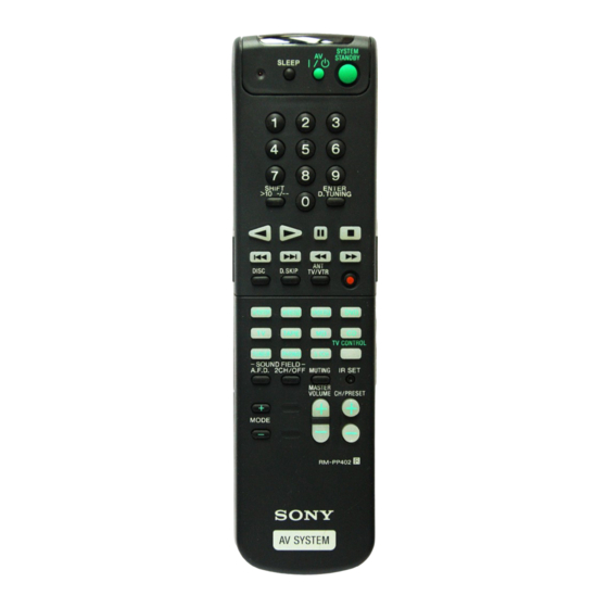 Sony RM-PP402 Manual De Instrucciones