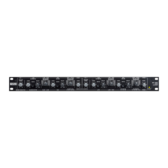 Rane AC 23S Guia Del Usuario