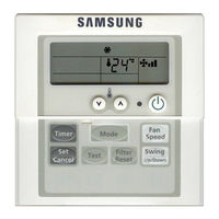 Samsung MWR-AH01 Manual De Instrucciones