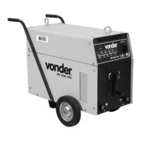 Vonder RS 430 TRI Manual De Instrucciones