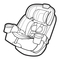 Asientos para Coches Graco 4EVER Manual De Instrucciones
