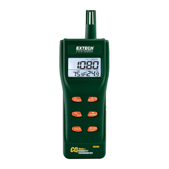 Extech Instruments CO250 Manual Del Usuario