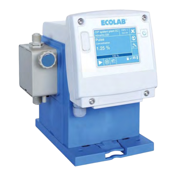 Ecolab EcoAdd Serie Instrucciones De Servicio