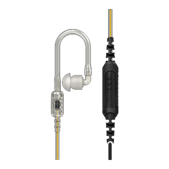 Motorola Solutions PMLN7851A Manual De Instrucciones