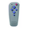 Controles Remotos Philips RU151 Instrucciones De Manejo