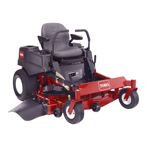 Toro TITAN ZX5400 Manual Del Operador