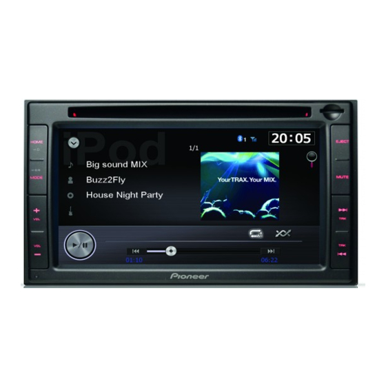 Pioneer AVIC-F550BT Manual Del Operacion