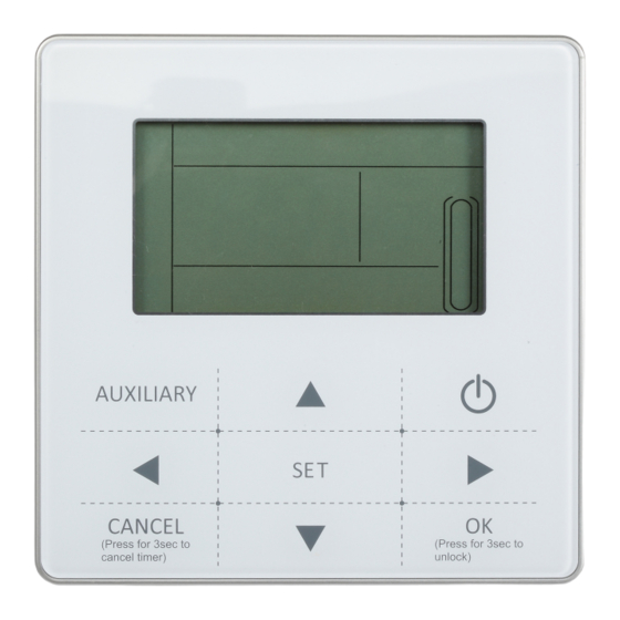 Midea KJRM-120D/BMK-E MODBUS Manuales