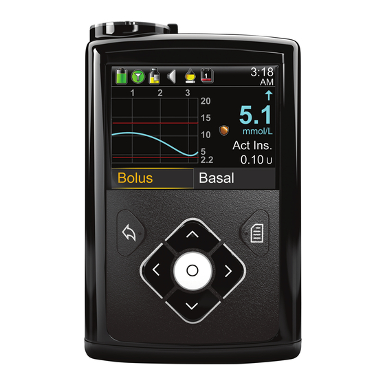Medtronic MINIMED 640G Guía De Inicio