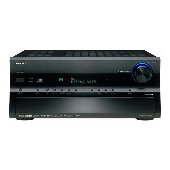 Onkyo TX-SR806 Manual De Instrucciones