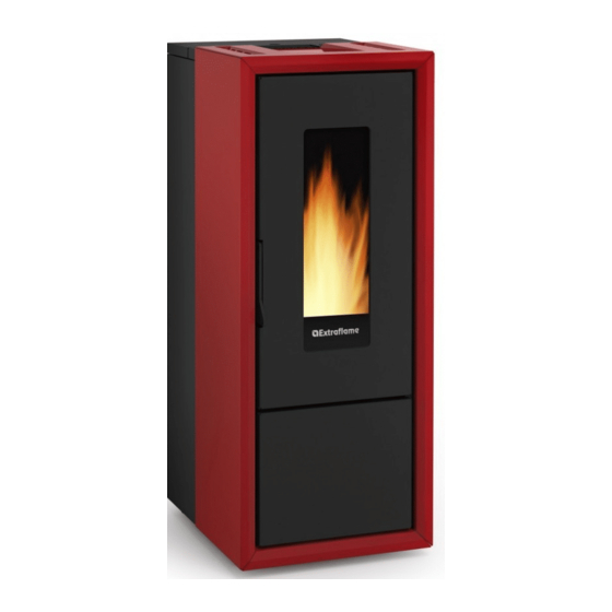 Extraflame ELLA Manual Del Usuario