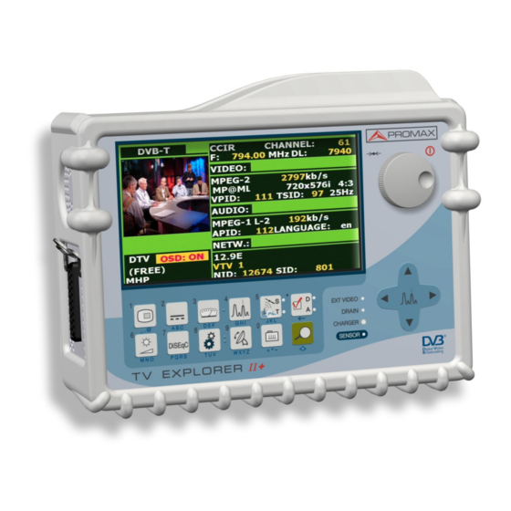 Promax TV EXPLORER II Manual De Instrucciones