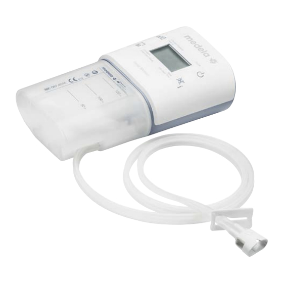 Medela Invia Motion Instrucciones De Uso