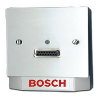 Bosch IUI-DACM/K4-EX Instrucciones De Instalación