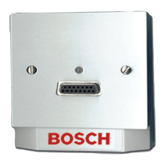 Bosch IUI-DACM Serie Manuales