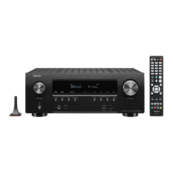 Denon AVR-S970H Manual Del Usuario