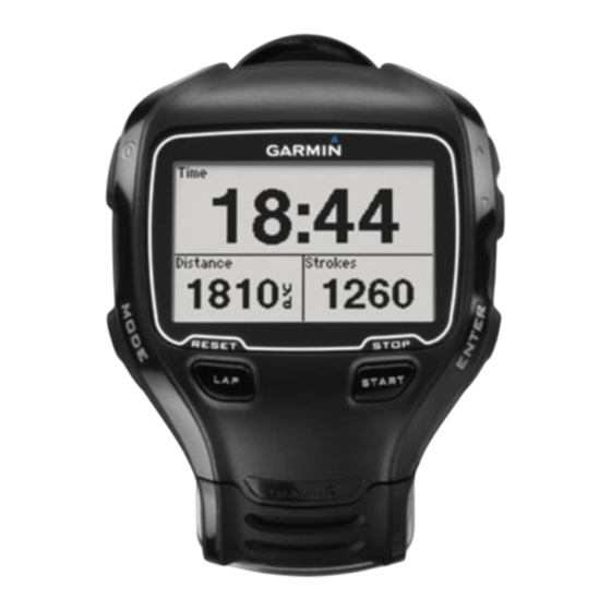 Garmin Forerunner 910XT Manual De Instrucciones
