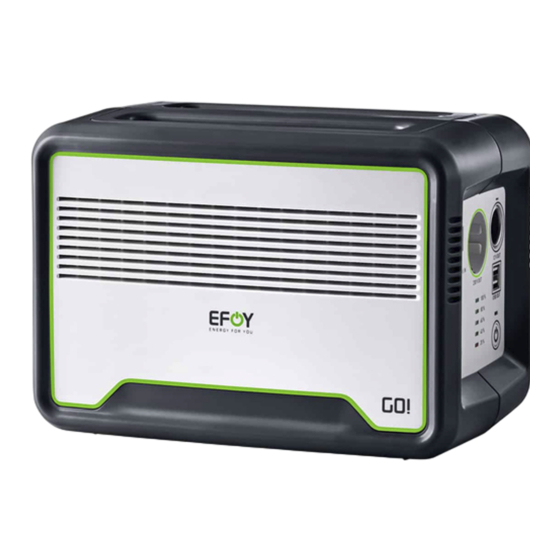EFOY GO! Indicaciones De Seguridad