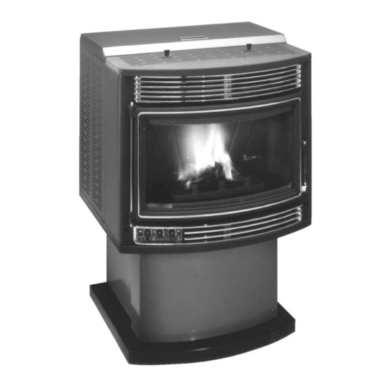 Palazzetti ECOFIRE Manual De Instrucciones