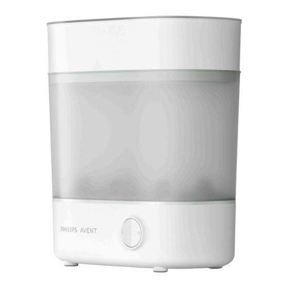 Philips AVENT SCF291 Manual De Instrucciones