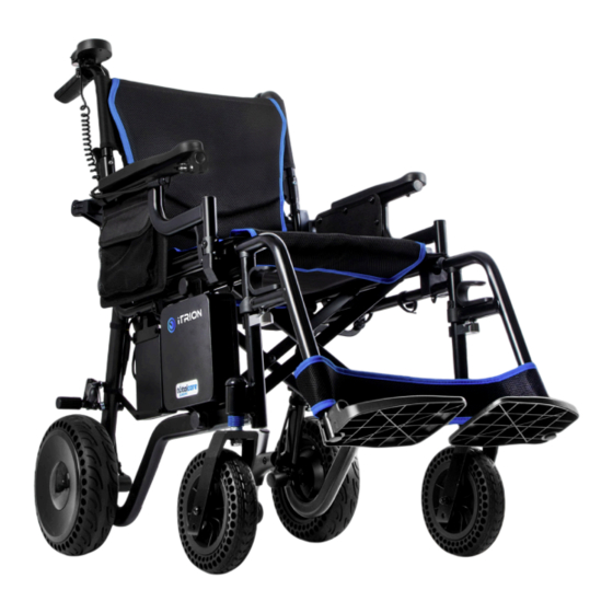 TotalCare Europe im iTrion Guía De Referencia Rápida