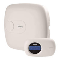 Intelbras AMT 4010 Smart Guia De Instalacion