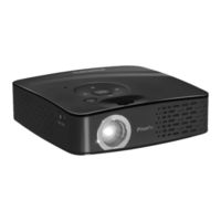 Philips PPX1230 Manual Del Usuario
