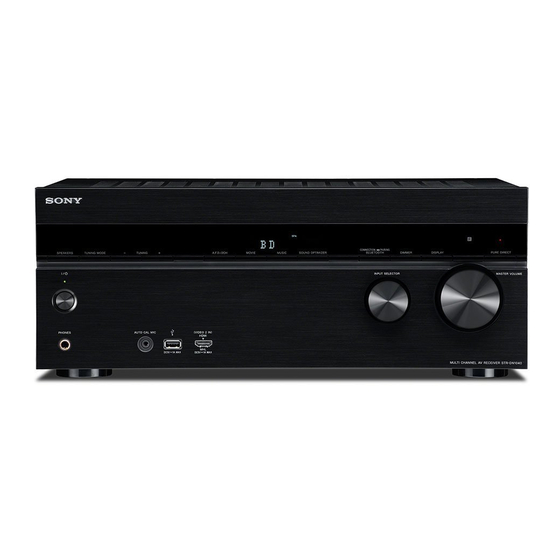 Sony STR-DN1040 Manual De Instrucciones