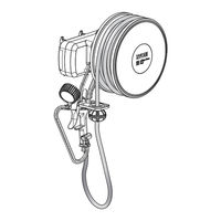 Ryobi GDM800 Manual Del Operador