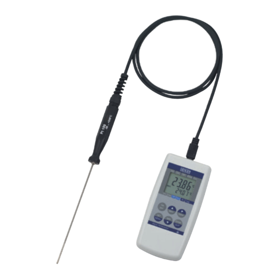 WIKA CTH6200 Manual Del Usario