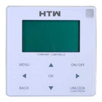 HTW ECO-THERMAL HTW-KJRH120HBMKOE Manual De Usuario