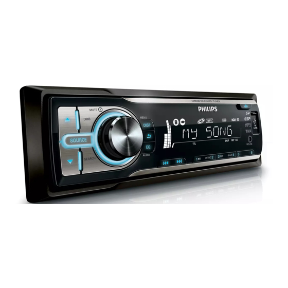 Philips CEM220 Manual Del Usuario