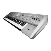 Roland DisCover 5 Manual Del Usuario