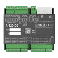 Seneca R-32DIDO Manual De Instalación