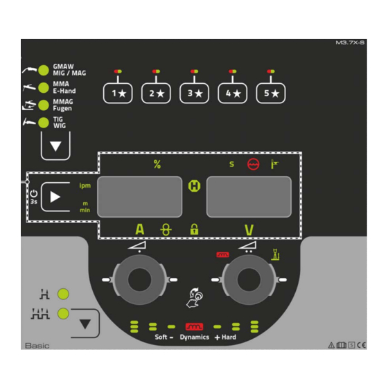 EWM Basic XQ Manual De Instrucciones