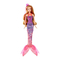 Juguetes Mattel Barbie BLP24 Instrucciones