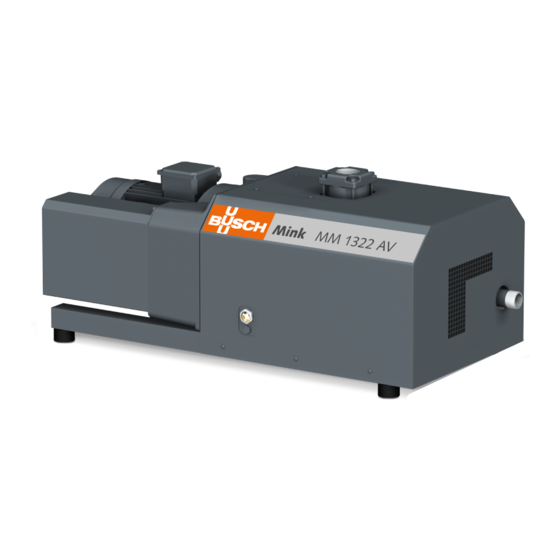 BUSCH MINK MM 1324 AV Manual De Instrucciones