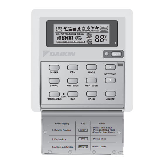 Daikin MERCA Manuales