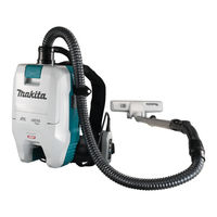 Makita GCV05 Manual De Instrucciones