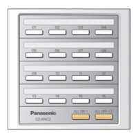 Panasonic CZ-ANC2 Instrucciones De Instalación