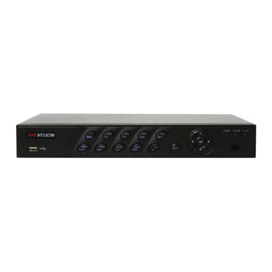 HIKVISION DS-7604NI-S Manual De Usuario