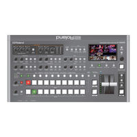 Roland V-160HD Guía De Inicio