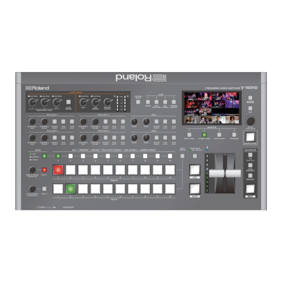 Roland V-160HD Guía De Inicio