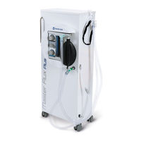 Tecno-gaz Master Flux Plus Instrucciones De Uso