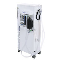 Tecno-gaz Master Flux Plus Instrucciones De Uso