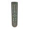 Sony RM-V201 - Manual del Remote Commander
