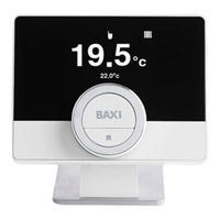 Baxi RXM Serie Manual De Usuario