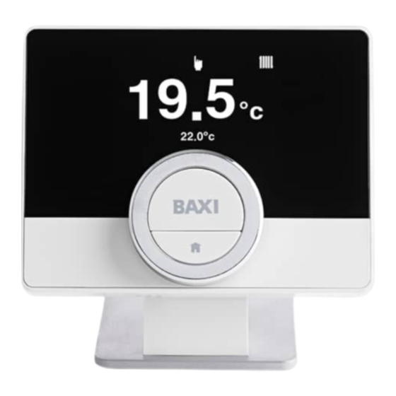 Baxi RXM Serie Manuales