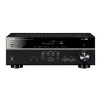 Yamaha HTR-3072 Guía De Inicio Rápida