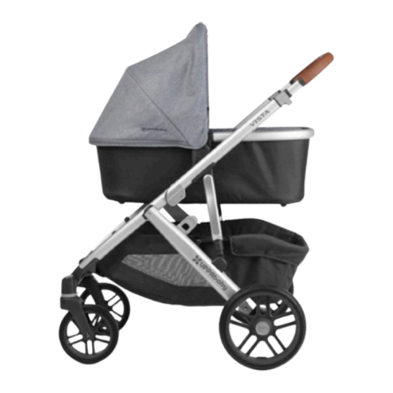 UPPAbaby VISTA Guía De Expansión